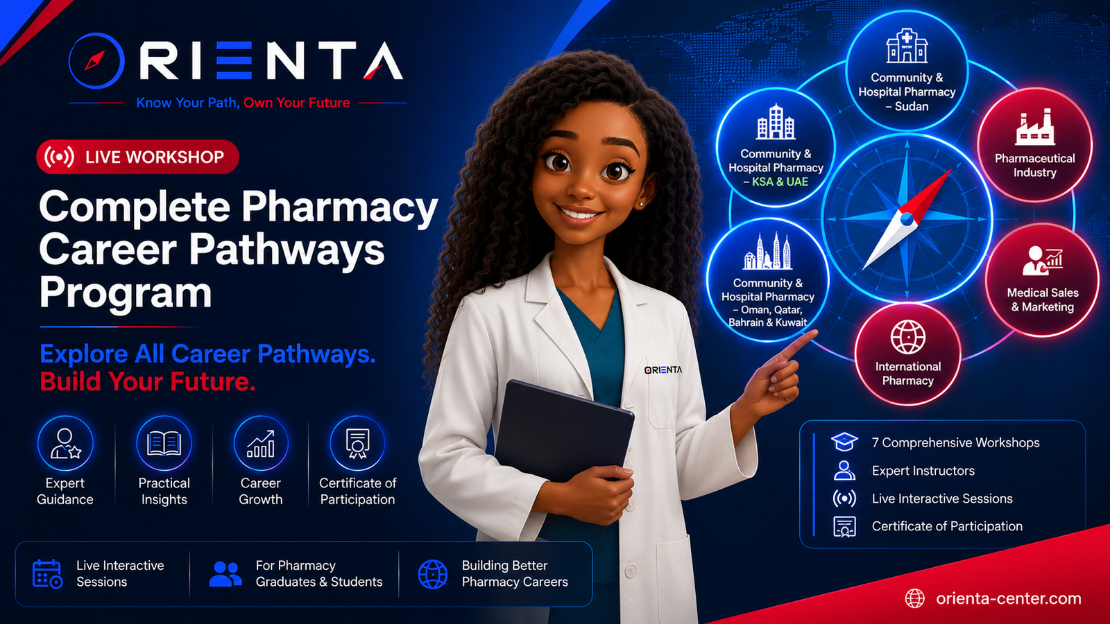 Orienta Career Pathways Complete Program