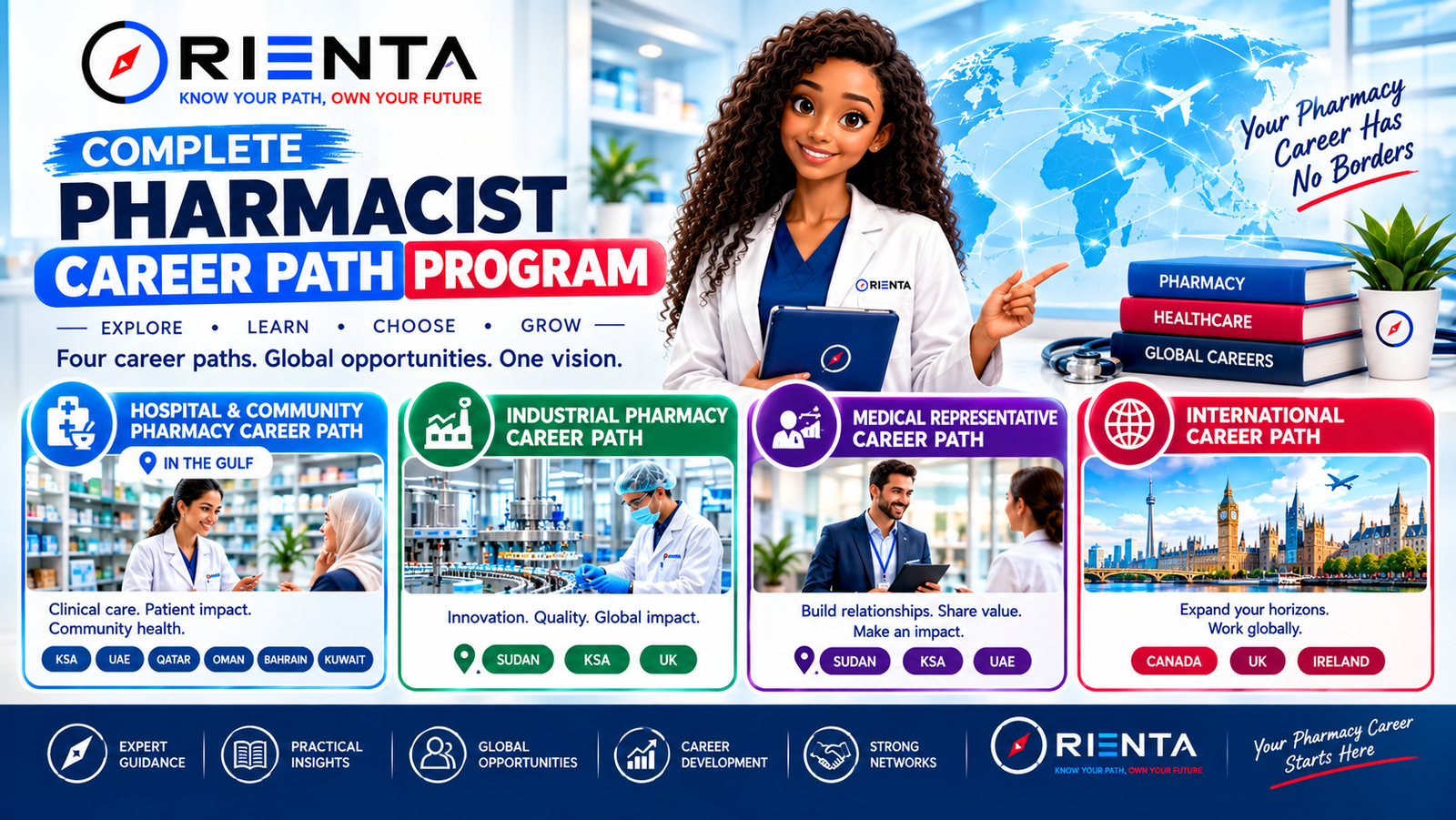 Orienta Career Pathways Complete Program